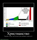 Анатолій Вовненко фотография #50 (источник - https://vk.com/id318088826)