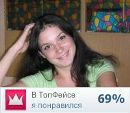 Фотография Солоповой Ирины