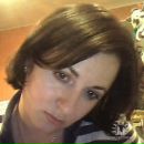 Фотография Грековой Анюты