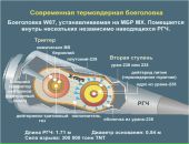 Фотография Рязанских Димы