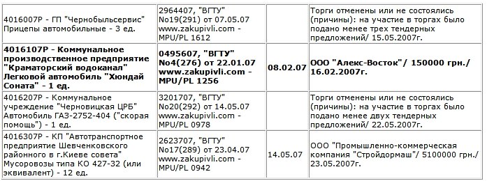 Сергей Ткаченко фотография #32