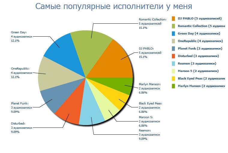 Сергей Глушаченко фотография #17