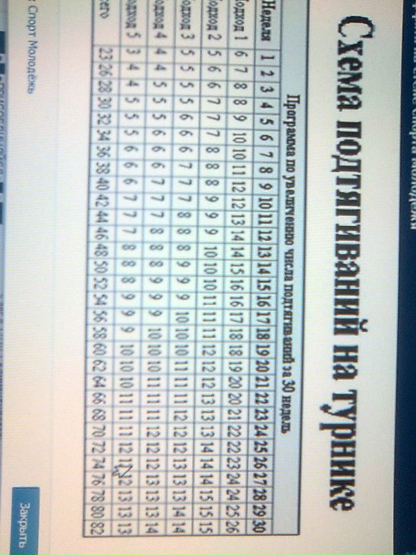 Иван Козлов фотография #20