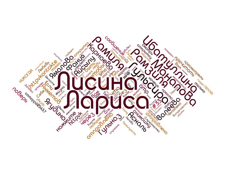 Лариса Лисина фотография #35