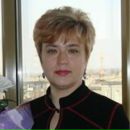 Фотография Казаковой Ирины