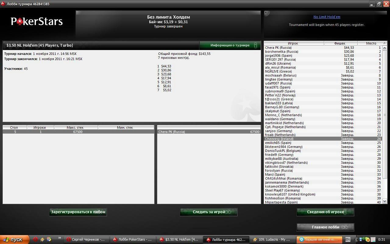 Сергей Черников фотография #34